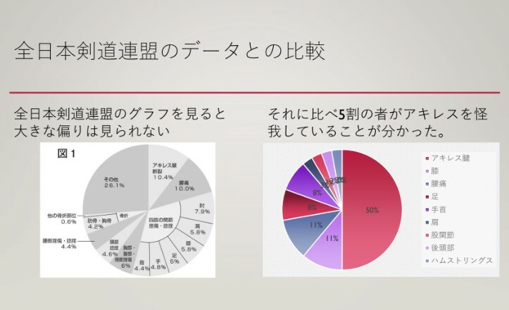 剣道はこう学べ　その理論と実際 41Gtg9Aj2+L._AC_SY200_QL15_.jpg